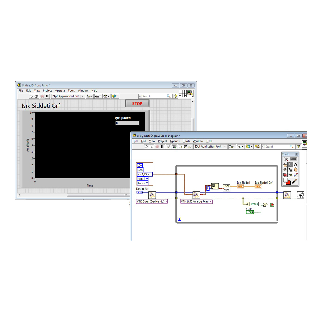 Sound Intensity Measurement